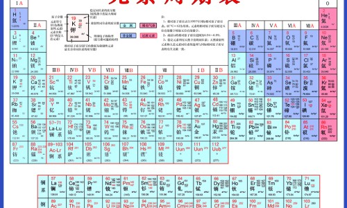 祛痣精油的功效网 :分享祛痣精油用了会有疼痛感吗-精油点痣知识