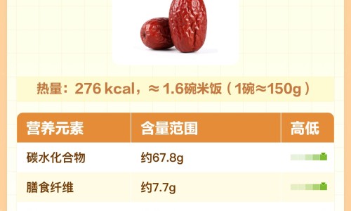 祛痣精油的功效是什么-祛痣精油的功效网 :分享祛痣精油用了会有疼痛感吗-精油点痣知识